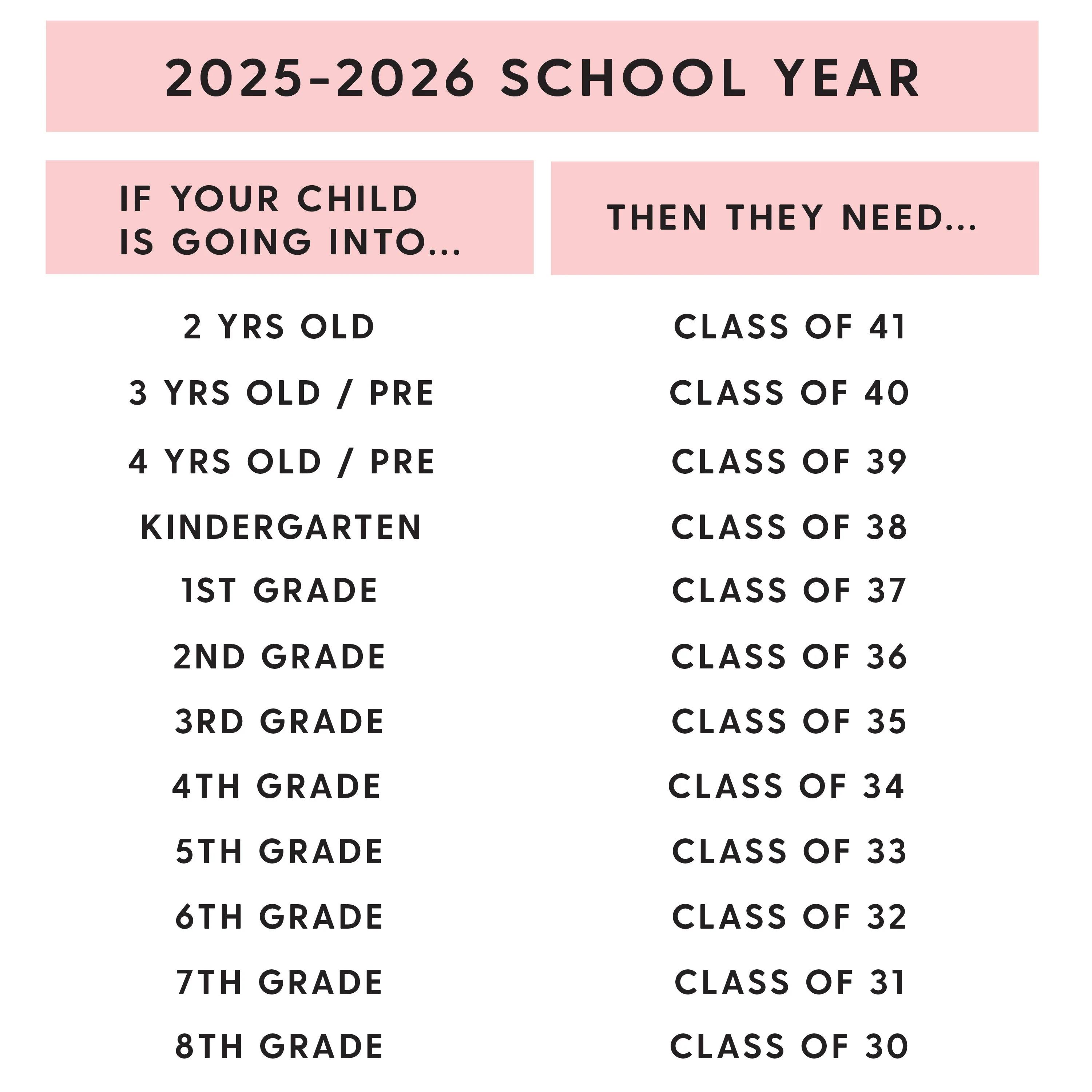 Class of (Choose Your Year) - Child HOODIE - Image 3